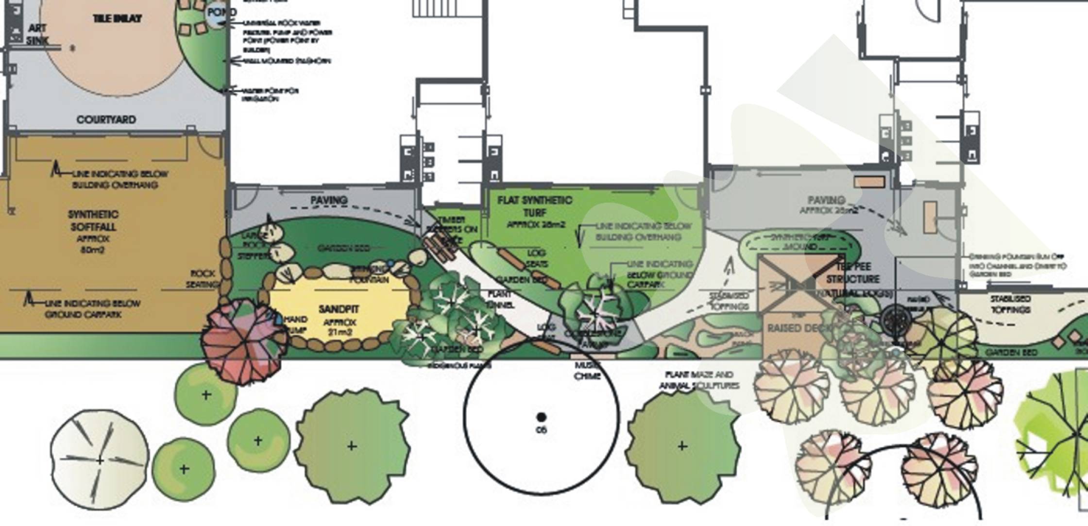 Concept Plan Czermak